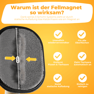 Fell Magnet Handschuh 2er Set - Tierhaarentferner Für Hunde & Katzen