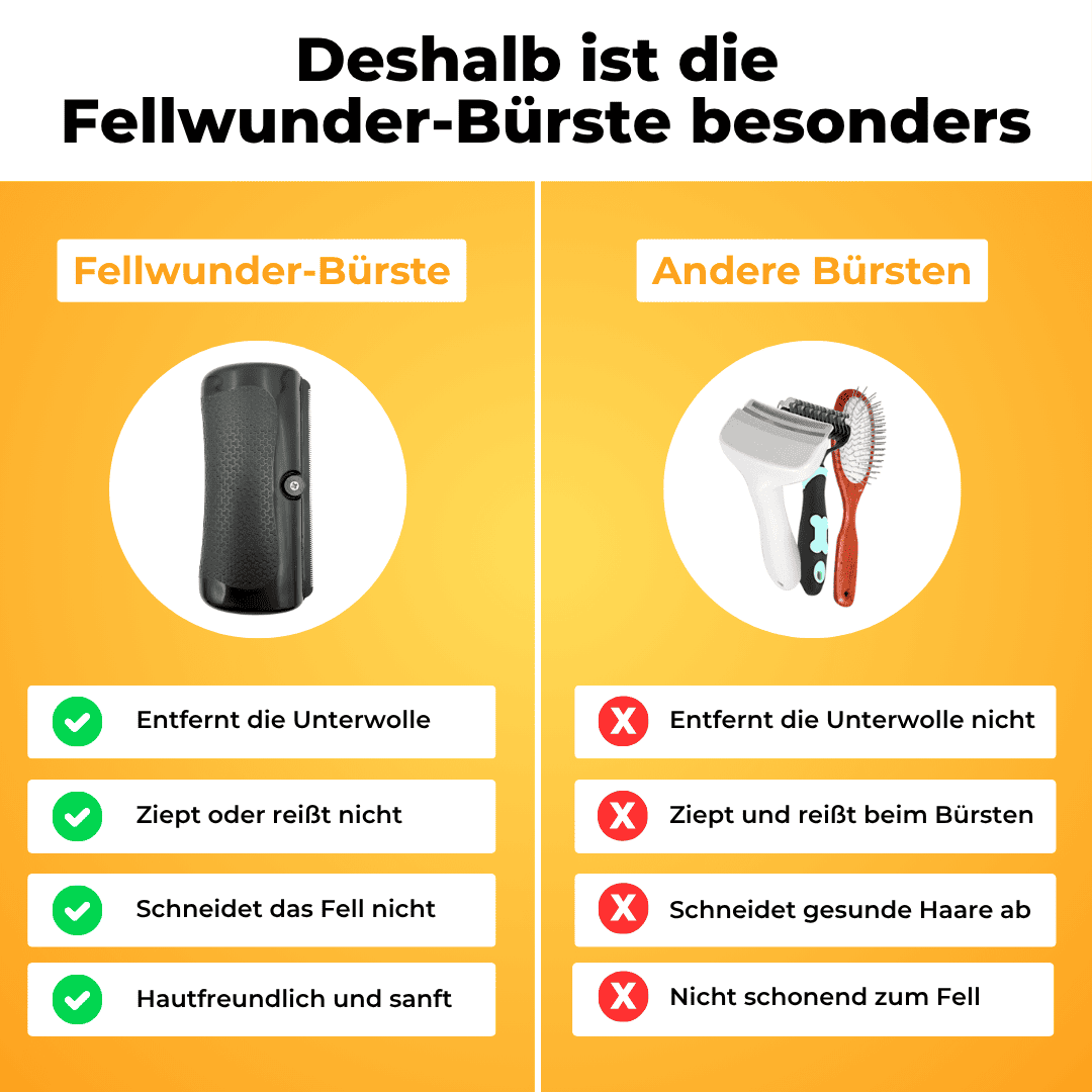 Fellwunder Bürste  - Der Bestseller
