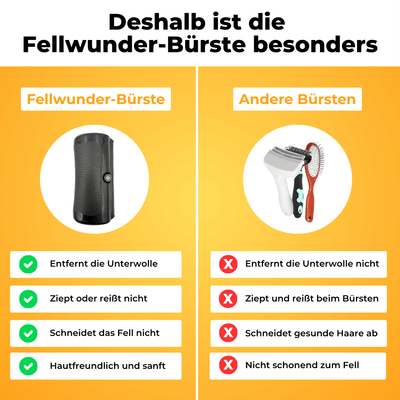 Fellwunder Bürste  - Der Bestseller