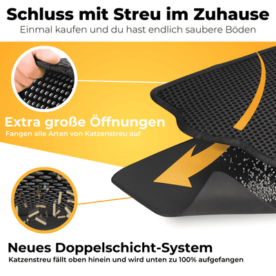 Anti-Streu-Matte - Der Bestseller
