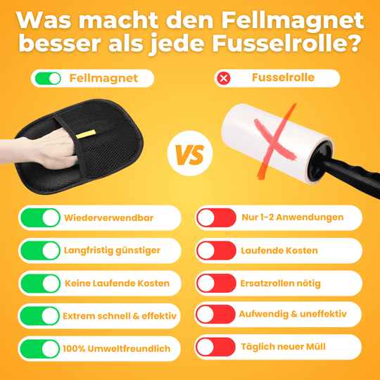 aufbewahrung fr garnrollen 3D-gedruckter Garnrollenhalter  Perfekte Aufbewahrung fr Nhgarn und  Unterfadenspulen